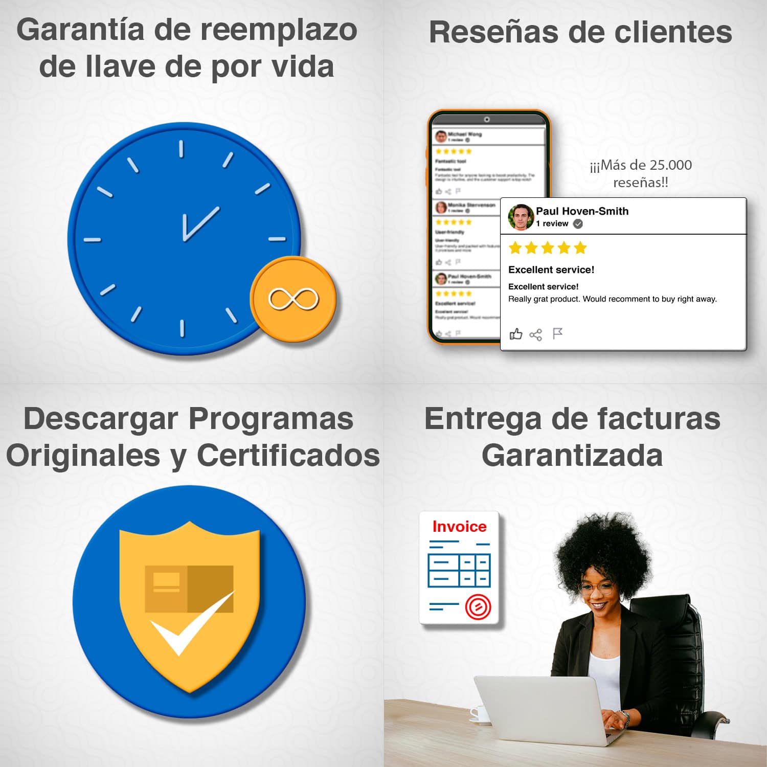 reseñas Microsoft Windows Server 2022 Datacenter