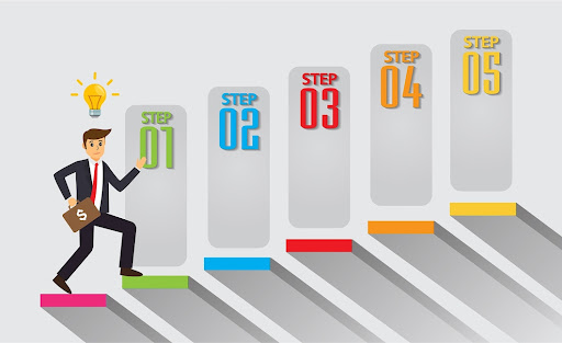 steps to activate windows 11