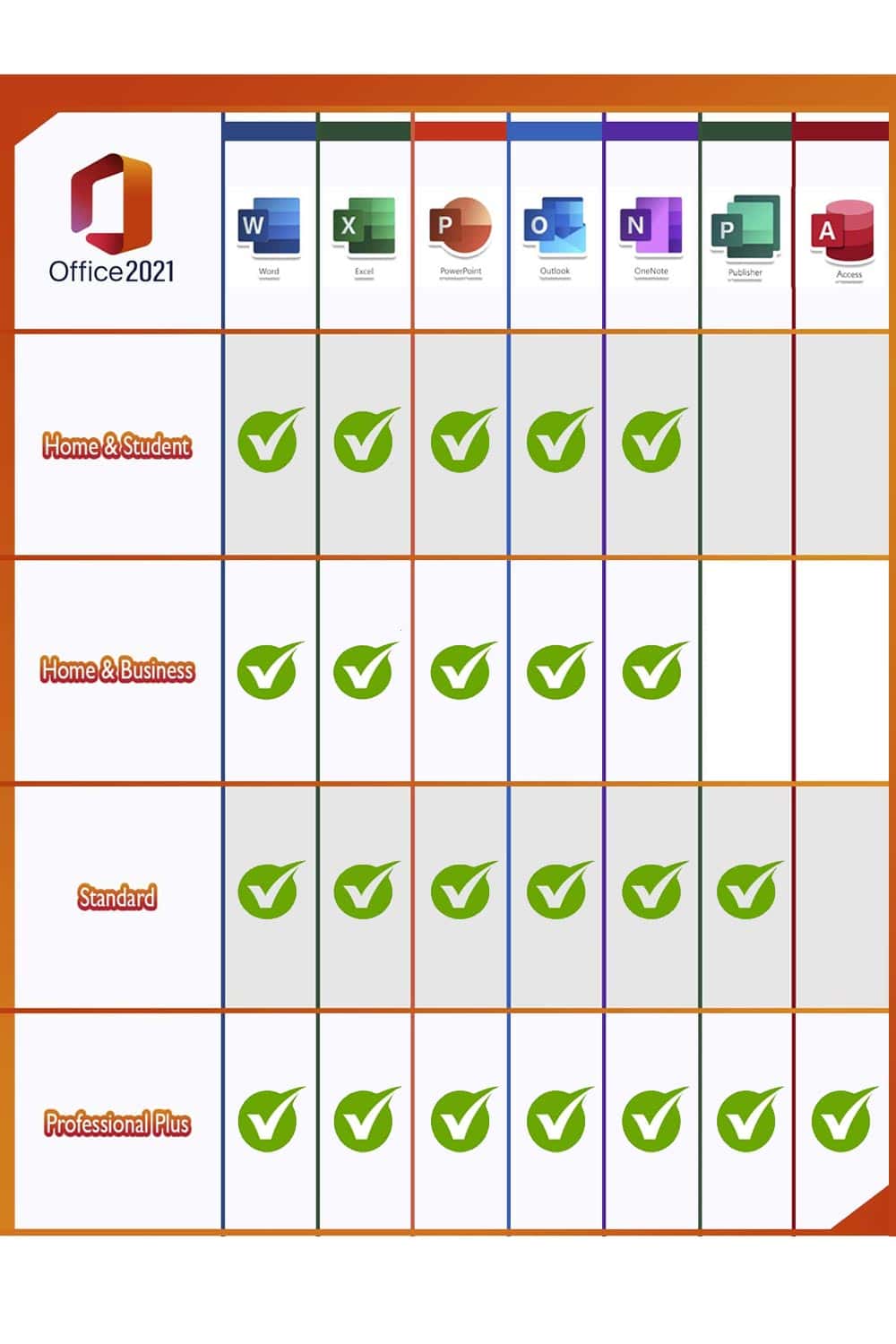 Microsoft - 【新品】office2021 Microsoft Office 2021 Standard license for 3 PCs
