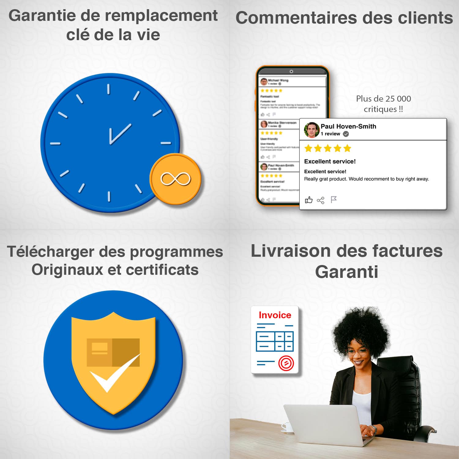 soutien-FR Microsoft Office 2021 Professional Plus Premium license for 3 devices
